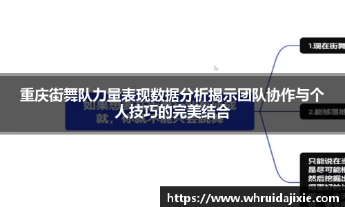 重庆街舞队力量表现数据分析揭示团队协作与个人技巧的完美结合