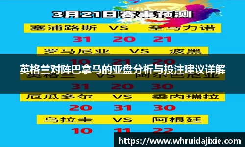 英格兰对阵巴拿马的亚盘分析与投注建议详解